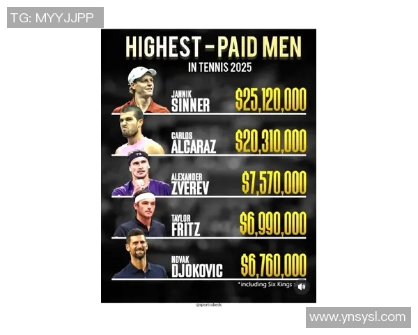 国际足球明星年薪与奖金揭秘你不知道的财富真相