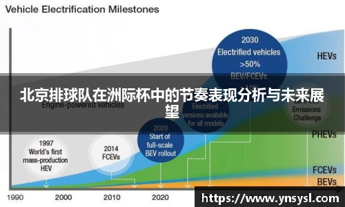 小艾电竞官网